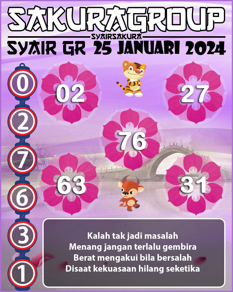 Prediksi SYAIR TOGEL GIRONA