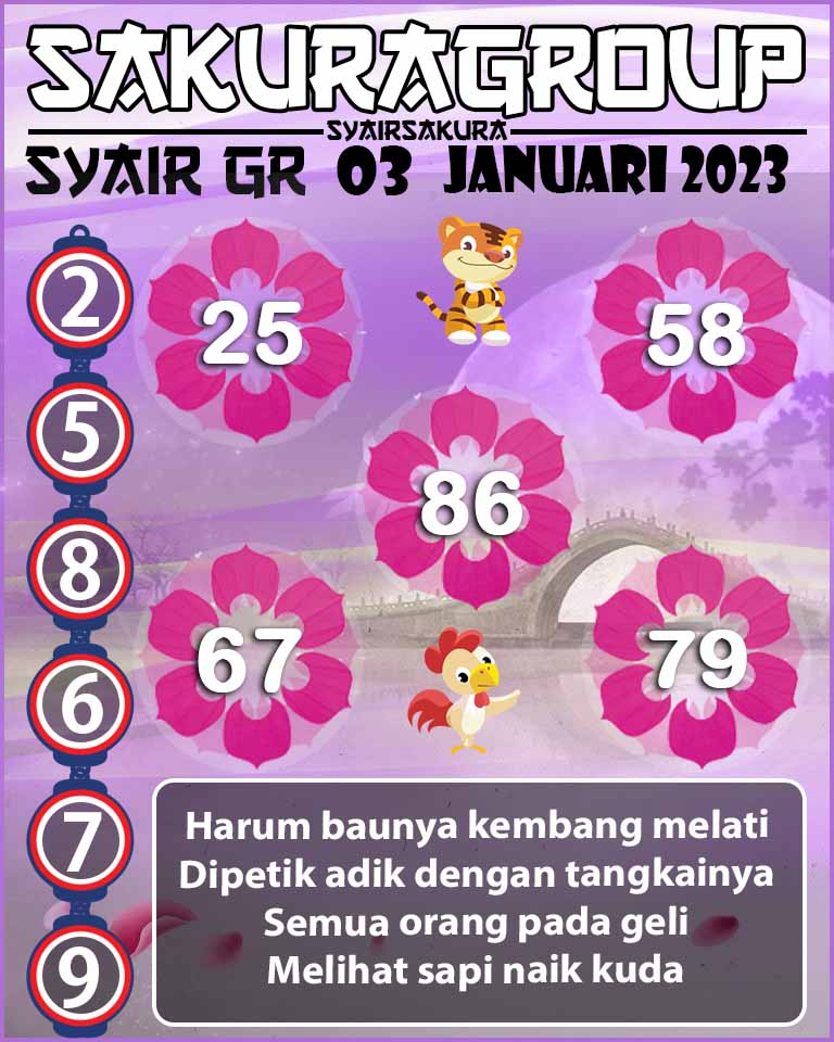 Prediksi SYAIR TOGEL GIRONA