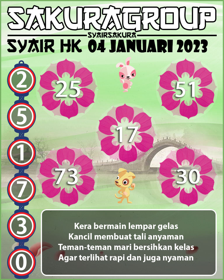 SYAIR HK HARI INI