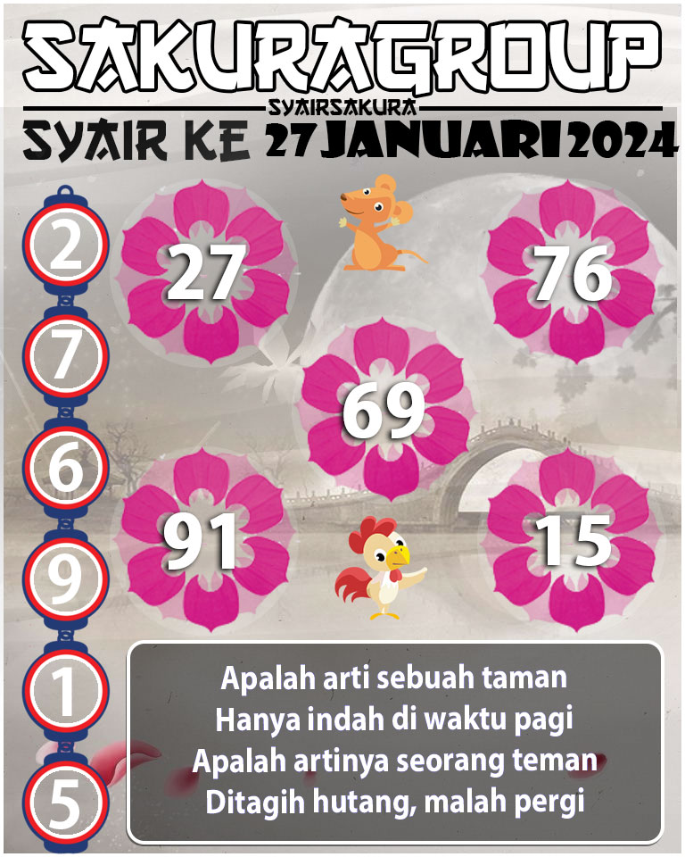 PREDIKSI SYAIR TOGEL KENYA 27 JANUARI 2024