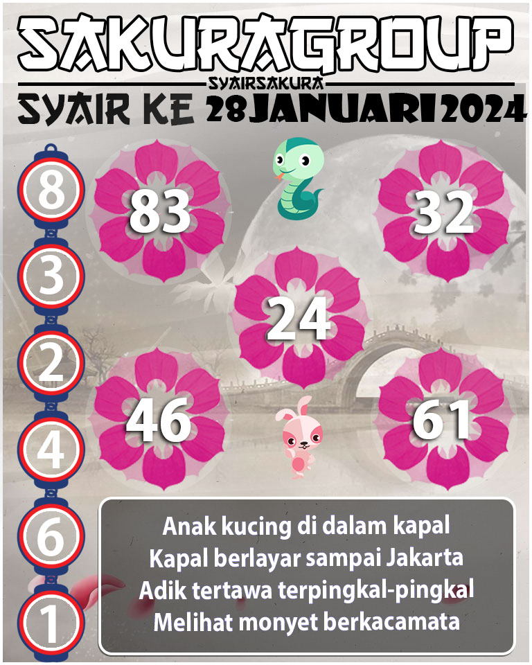 PREDIKSI SYAIR TOGEL KENYA 28 JANUARI 2024