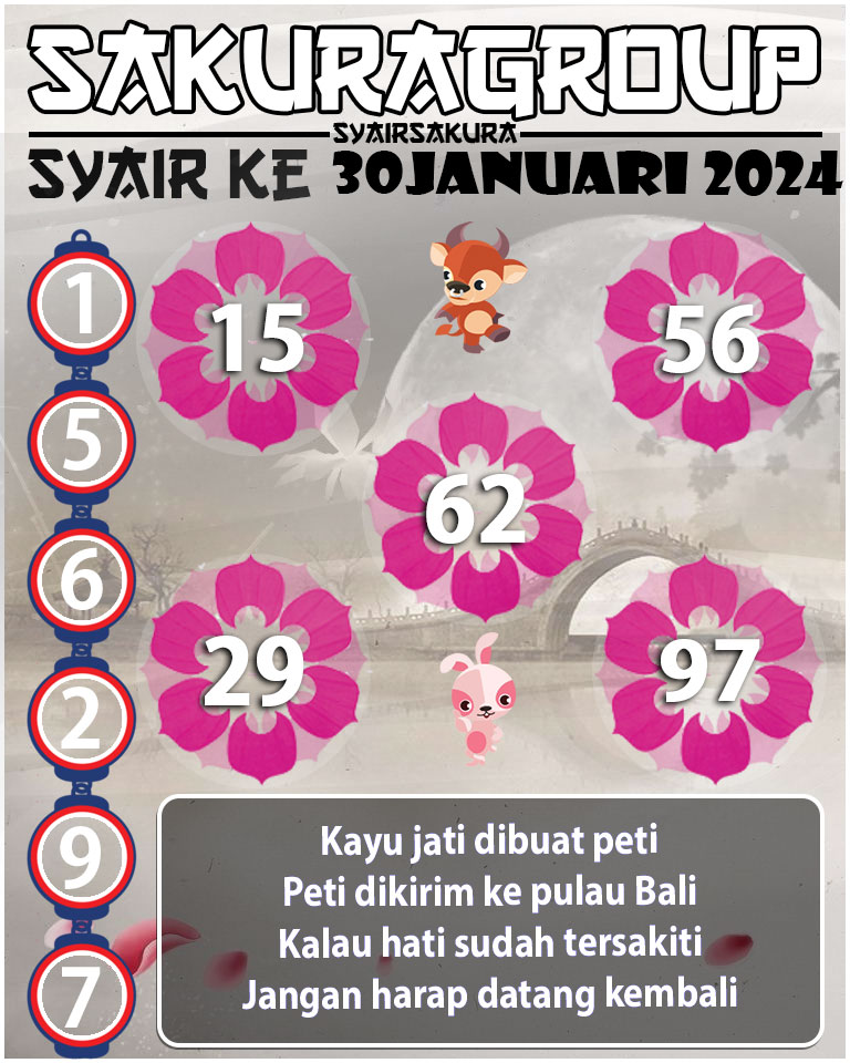 PREDIKSI SYAIR TOGEL KENYA 30 JANUARI 2024