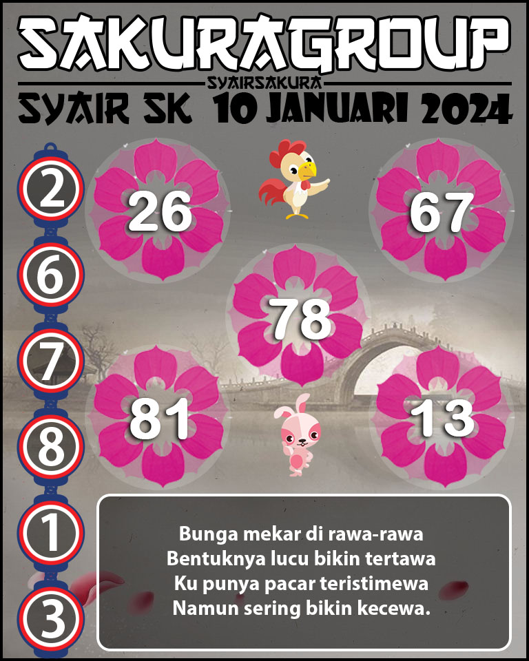 PREDIKSI SYAIR TOGEL SLOVAKIA