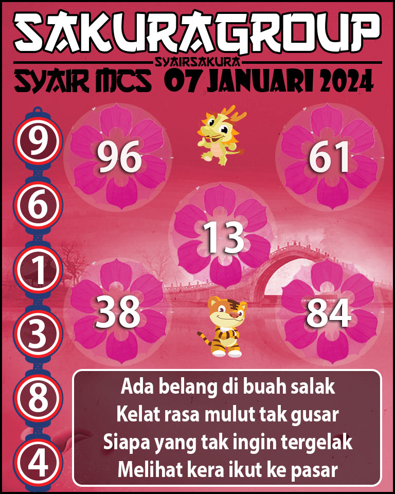 Prediksi SYAIR TOGEL MACAU SWEEP