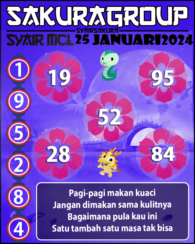 PREDIKSI Syair MACAU LOTTERY