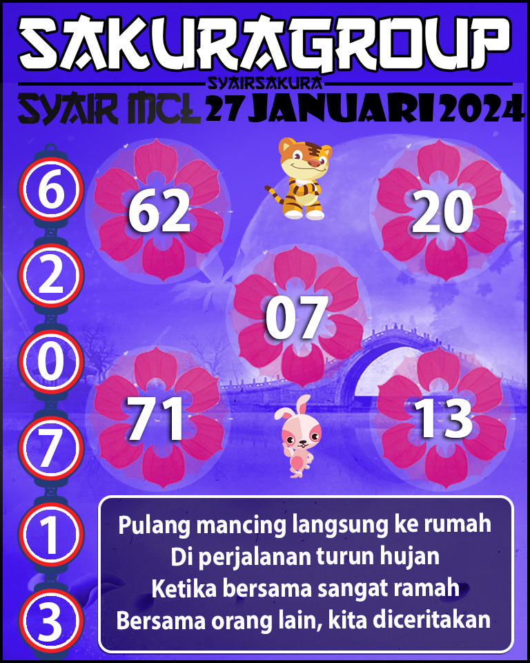 PREDIKSI SYAIR MACAU LOTTERY 27 JANUARI 2024