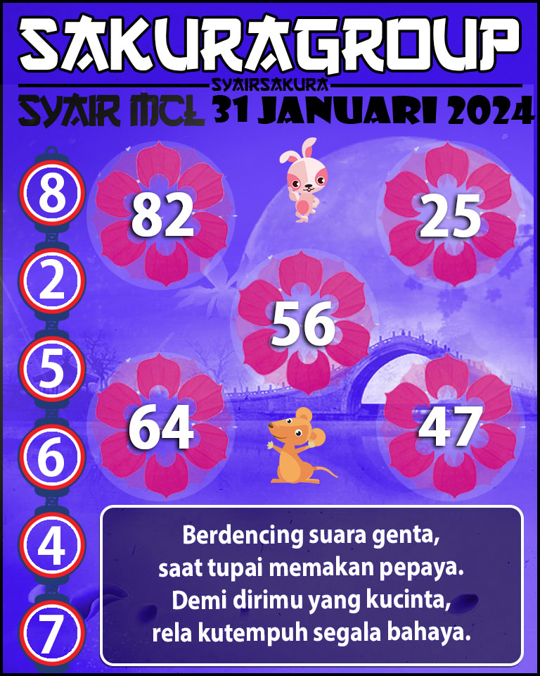 PREDIKSI SYAIR MACAU LOTTERY 31 JANUARI 2024