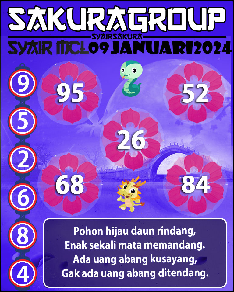 PREDIKSI SYAIR MACAU LOTTERY