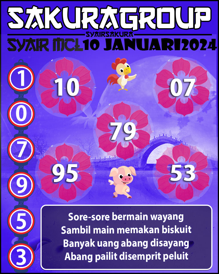 PREDIKSI SYAIR MACAU LOTTERY