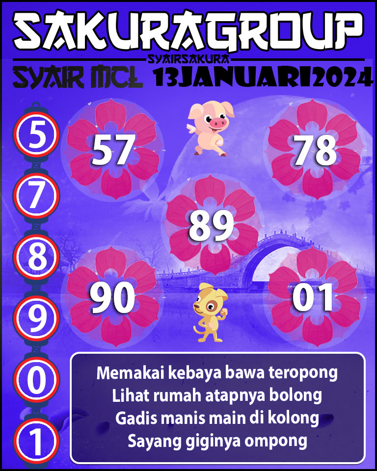 PREDIKSI SYAIR MACAU LOTTERY