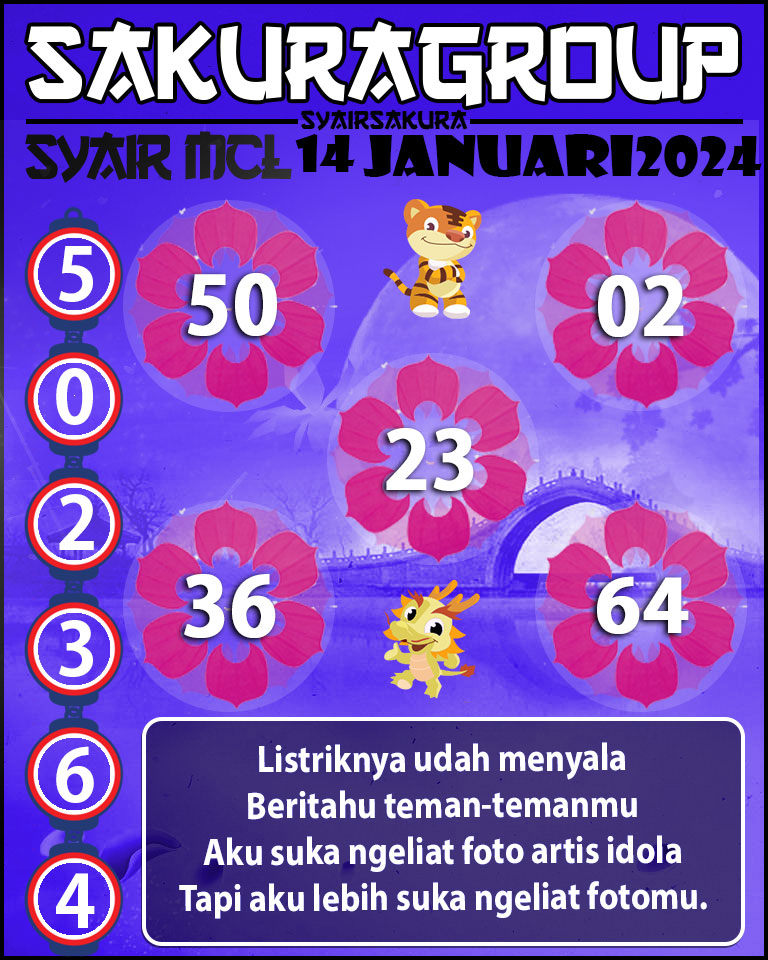 PREDIKSI SYAIR MACAU LOTTERY