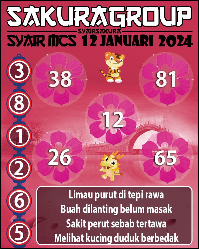 Prediksi SYAIR TOGEL MACAU SWEEP