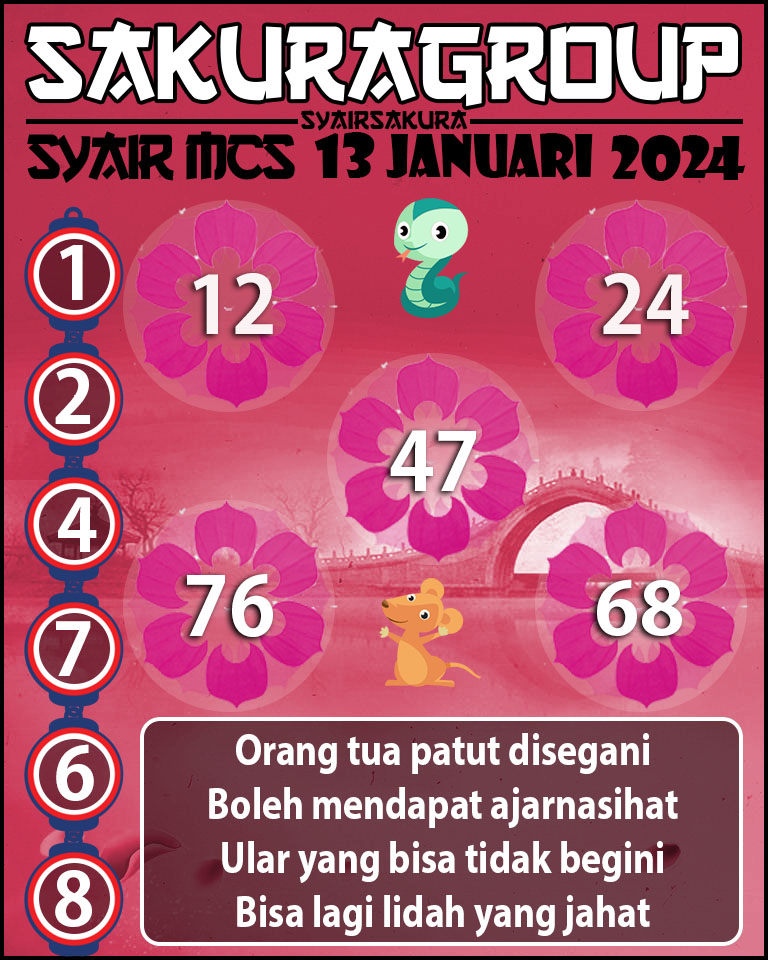 Prediksi SYAIR TOGEL MACAU SWEEP