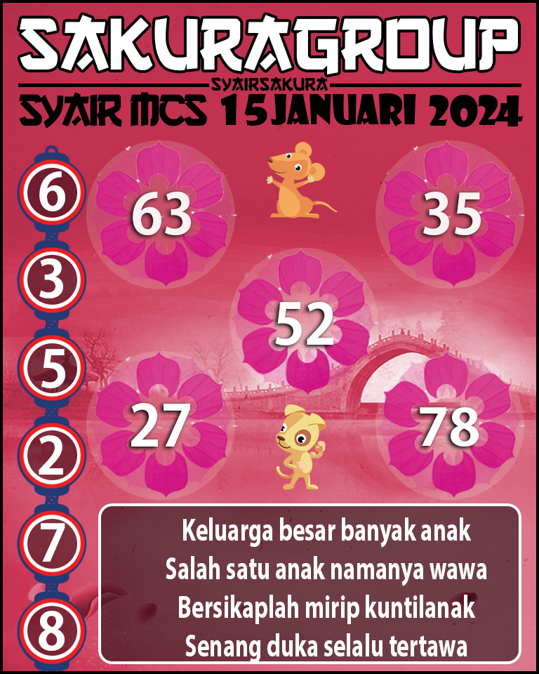 PREDIKSI SYAIR TOGEL MACAU SWEEP