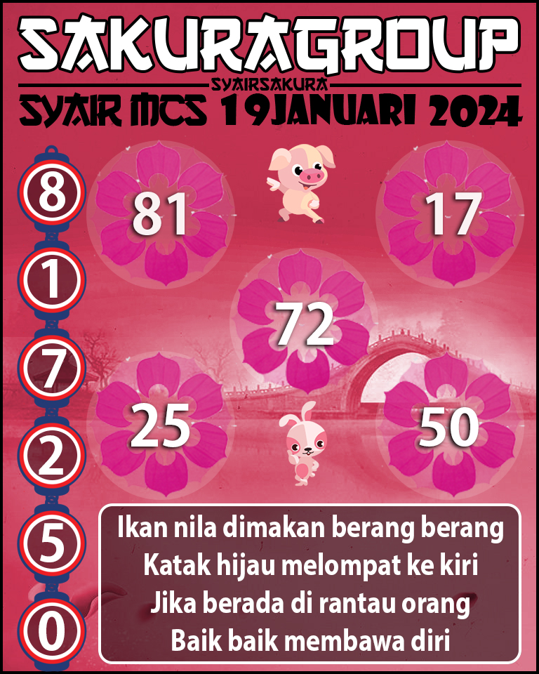 PREDIKSI SYAIR TOGEL MACAU SWEEP 19 JANUARI 2024