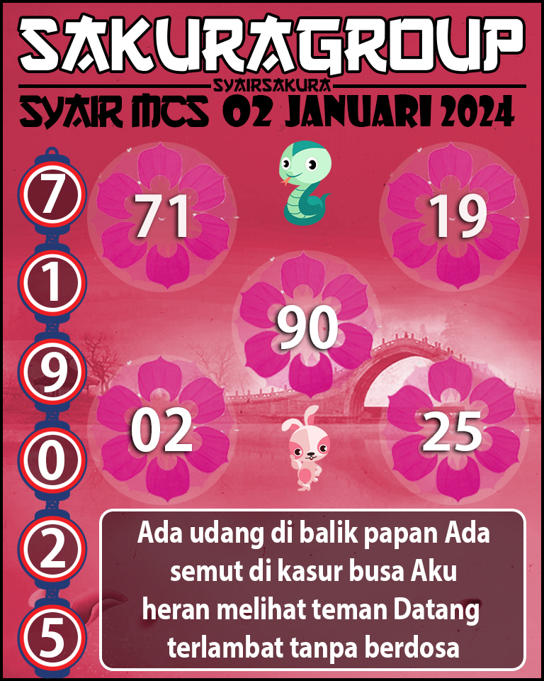 Prediksi SYAIR TOGEL MACAU SWEEP