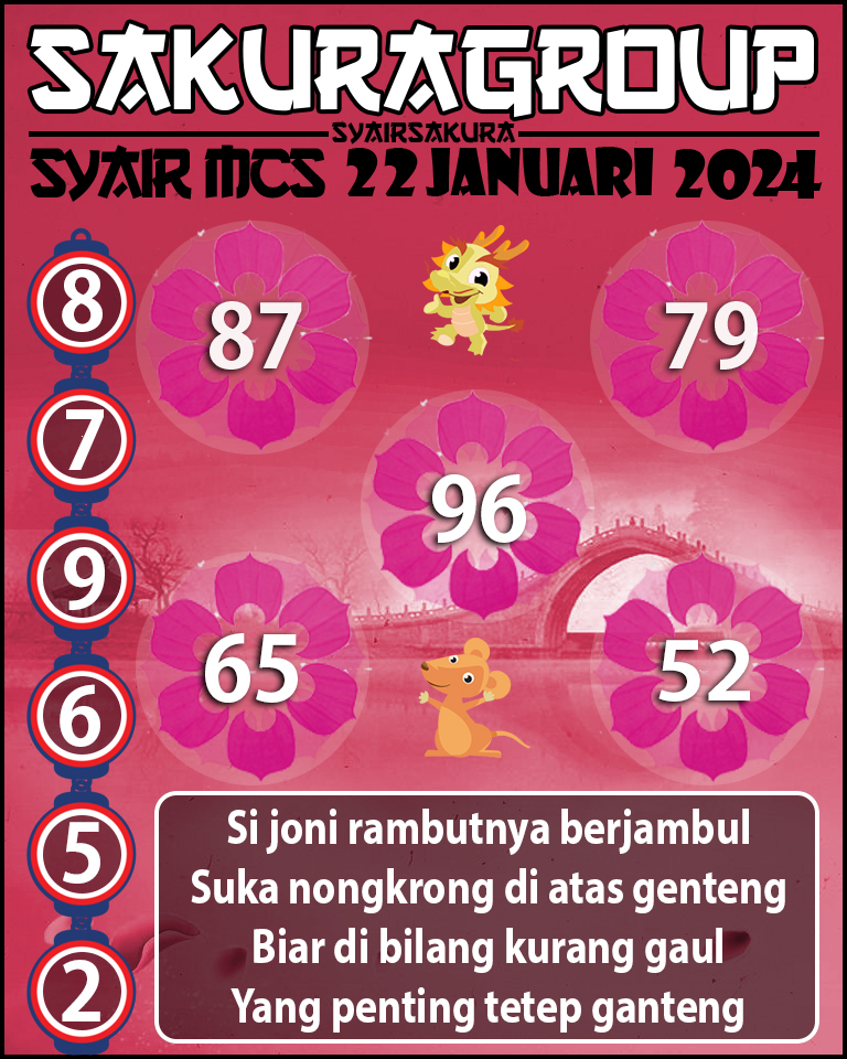 PREDIKSI SYAIR TOGEL MACAU SWEEP