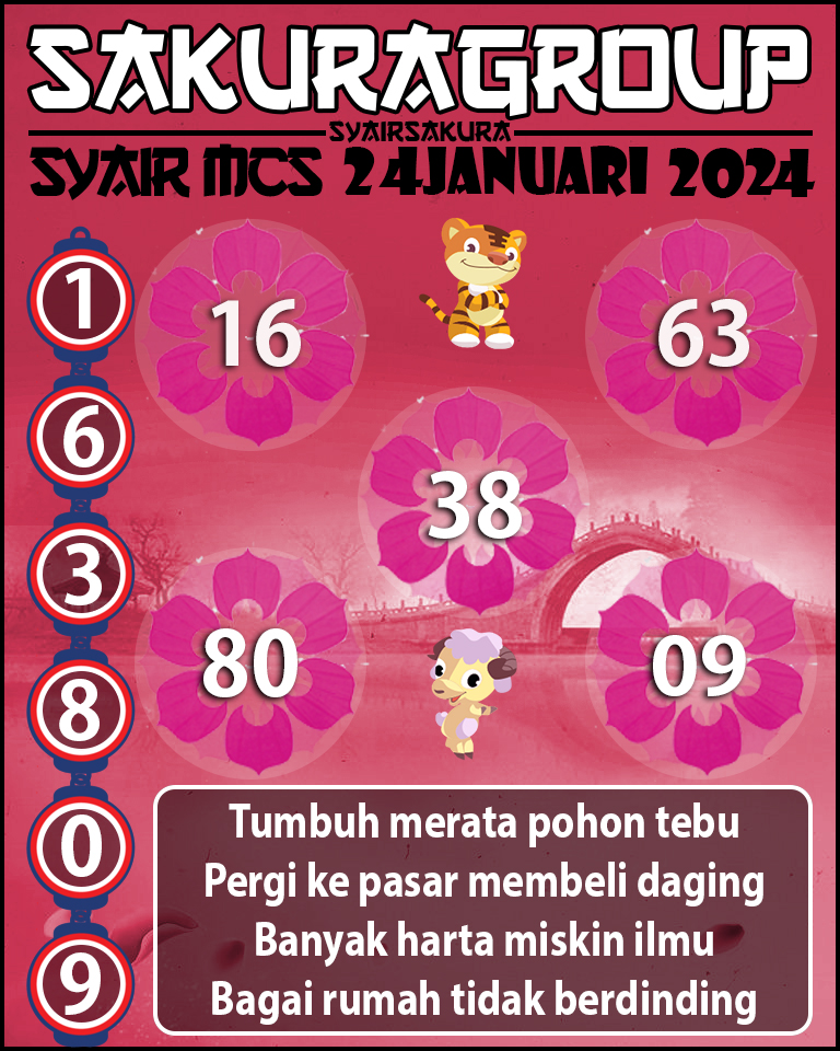 PREDIKSI SYAIR TOGEL MACAU SWEEP