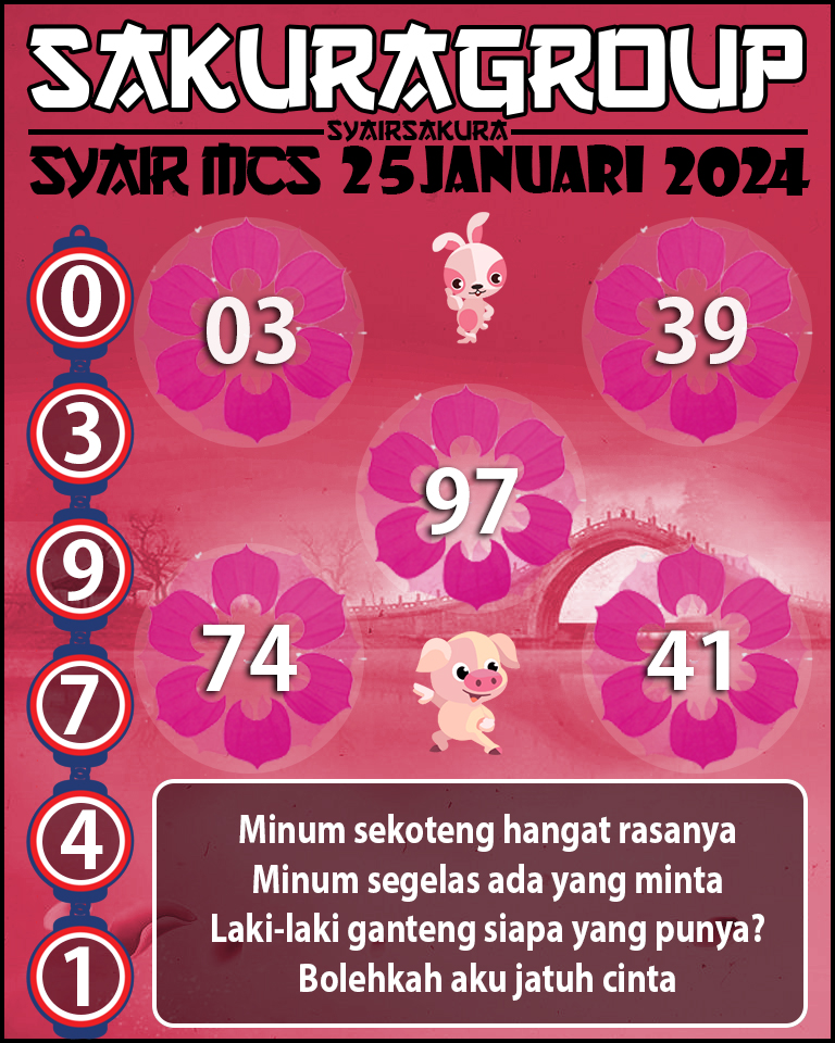 PREDIKSI SYAIR TOGEL MACAU SWEEP