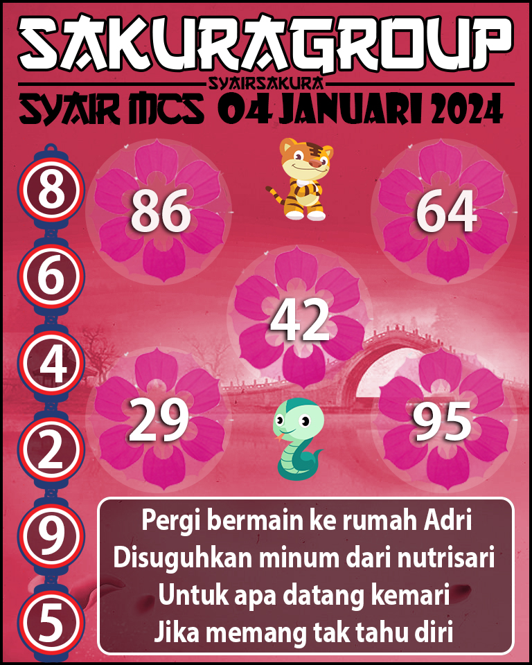 Prediksi SYAIR TOGEL MACAU SWEEP