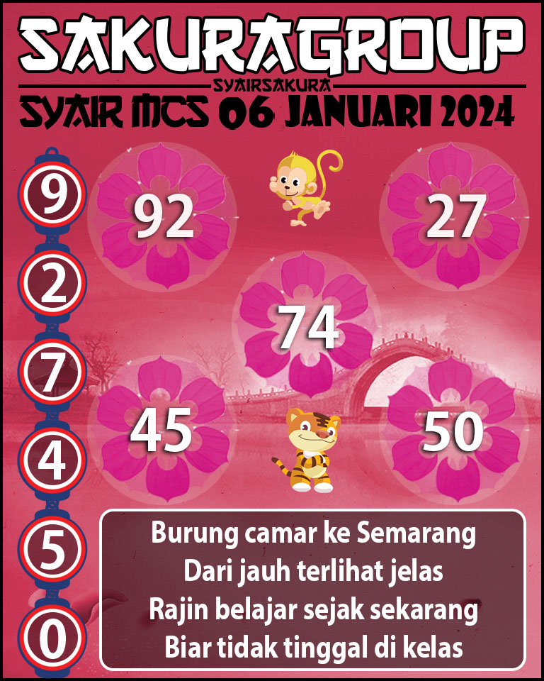 Prediksi SYAIR TOGEL MACAU SWEEP