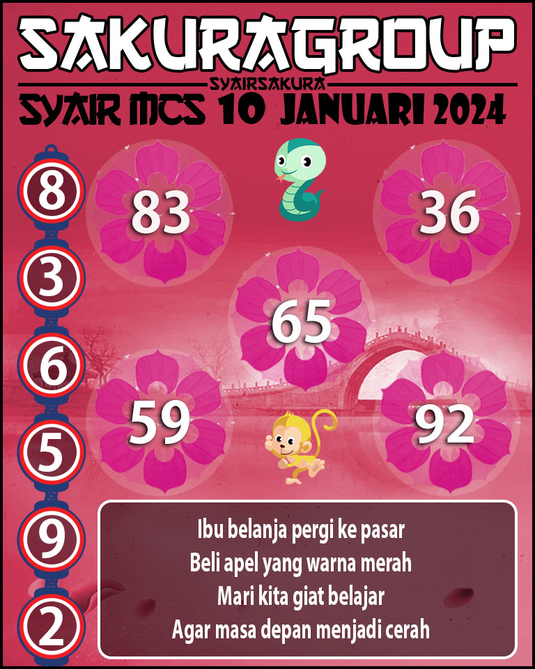 Prediksi SYAIR TOGEL MACAU SWEEP