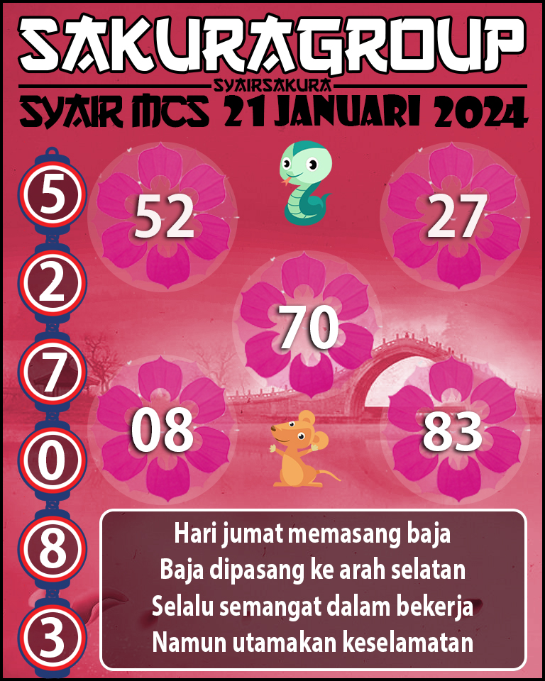 PREDIKSI SYAIR TOGEL MACAU SWEEP 21 JANUARI 2024