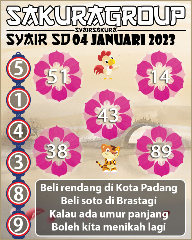 Forum Syair sdy, prediksi togel, Prediksi Togel Online, sdy Angka Keramat, sdy Angka Main Togel, Syair sdy, syair sydney, Syair Togel, SYAIR TOGEL SYDNEY, Togel Online, togel sdy