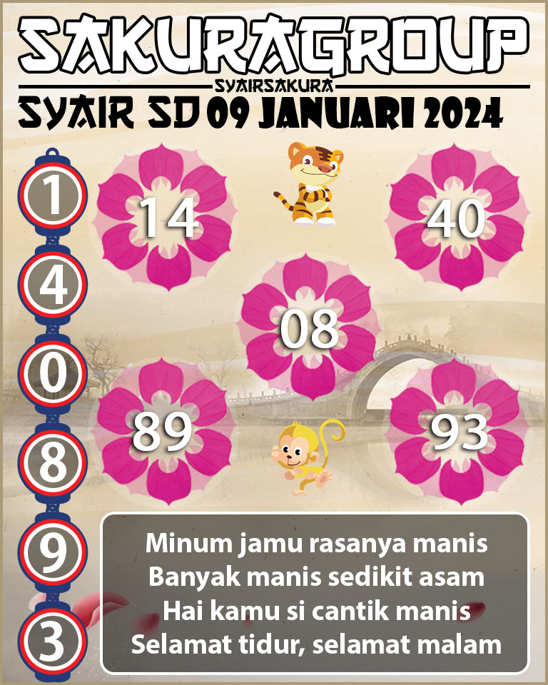 Forum Syair sdy, prediksi togel, Prediksi Togel Online, sdy Angka Keramat, sdy Angka Main Togel, Syair sdy, syair sydney, Syair Togel, SYAIR TOGEL SYDNEY, Togel Online, togel sdy