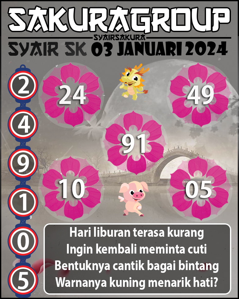 prediksi SYAIR TOGEL SLOVAKIA