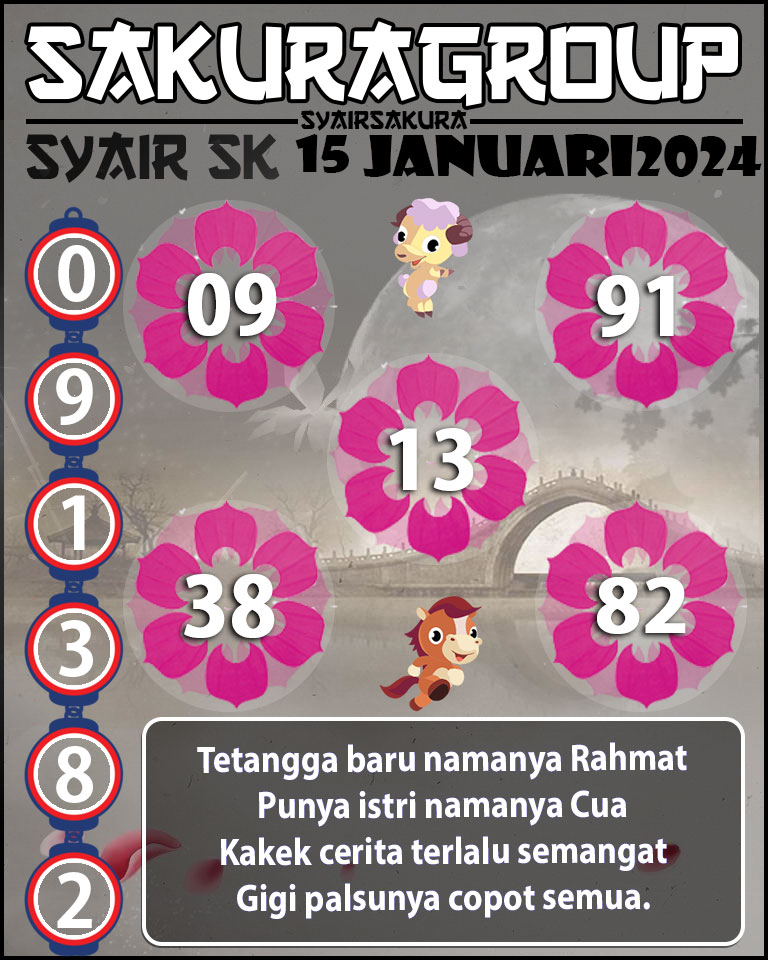 PREDIKSI SYAIR TOGEL SLOVAKIA