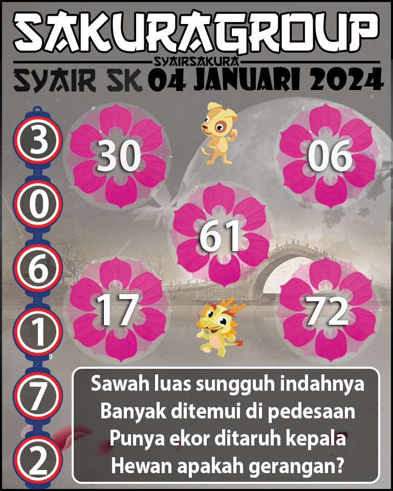 prediksi SYAIR TOGEL SLOVAKIA