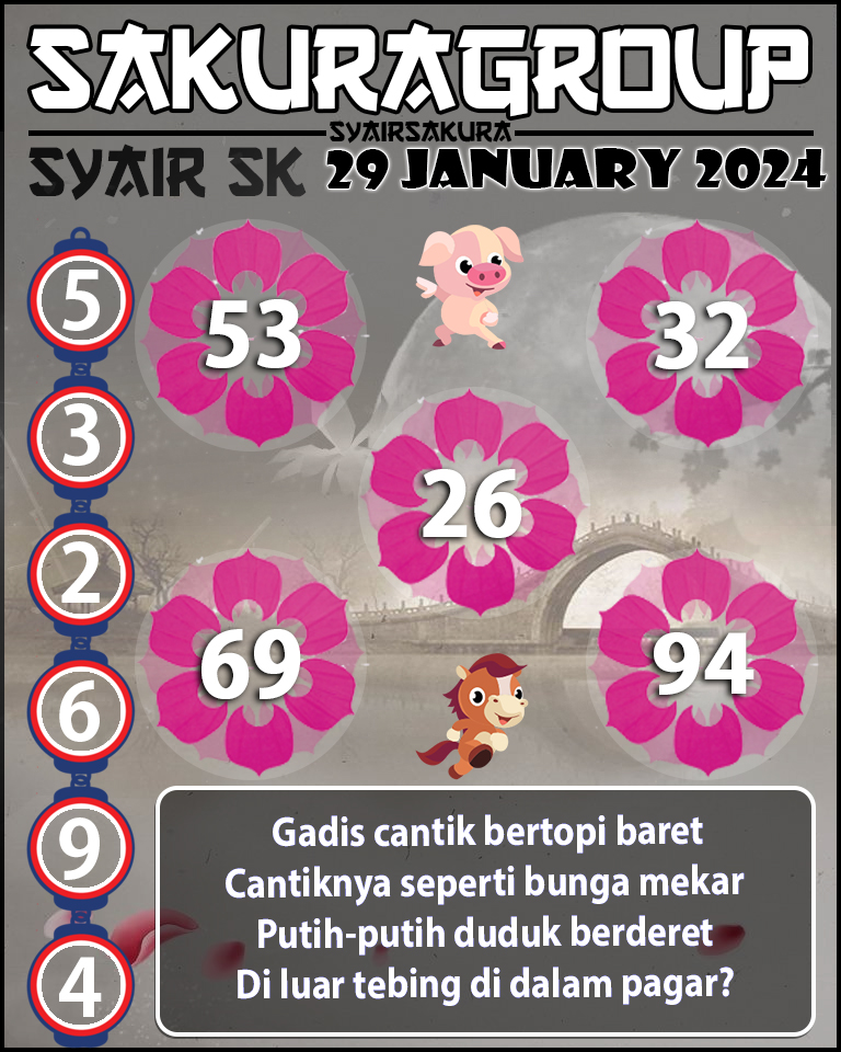 PREDIKSI SYAIR TOGEL SLOVAKIA