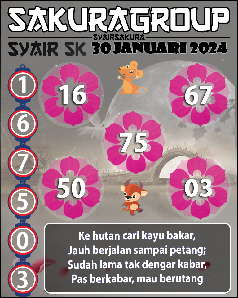 PREDIKSI SYAIR TOGEL SLOVAKIA