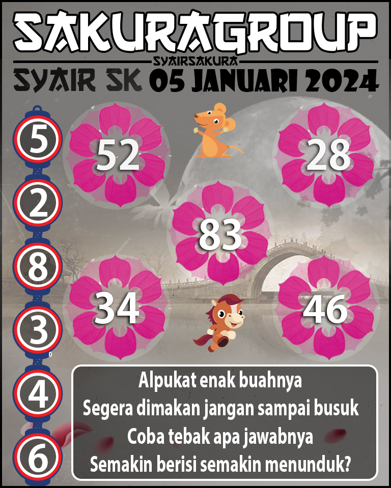 prediksi SYAIR TOGEL SLOVAKIA