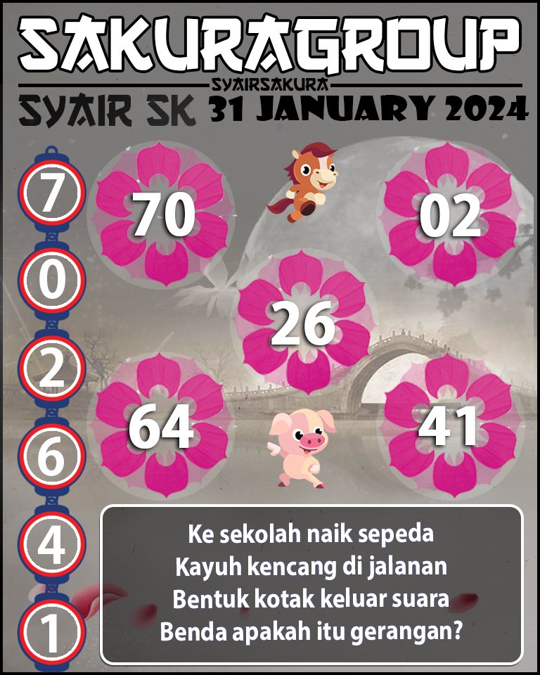 PREDIKSI SYAIR TOGEL SLOVAKIA