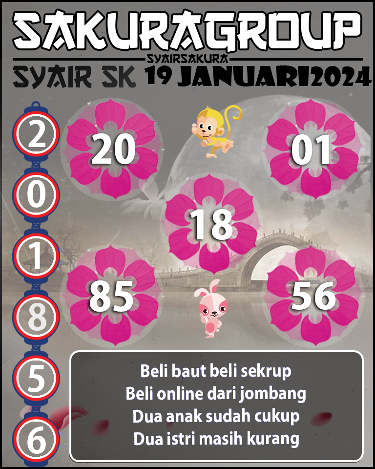 PREDIKSI SYAIR TOGEL SLOVAKIA