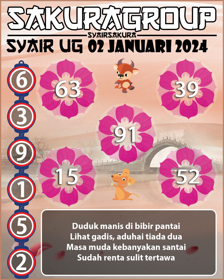 Prediksi SYAIR TOGEL UGANDA