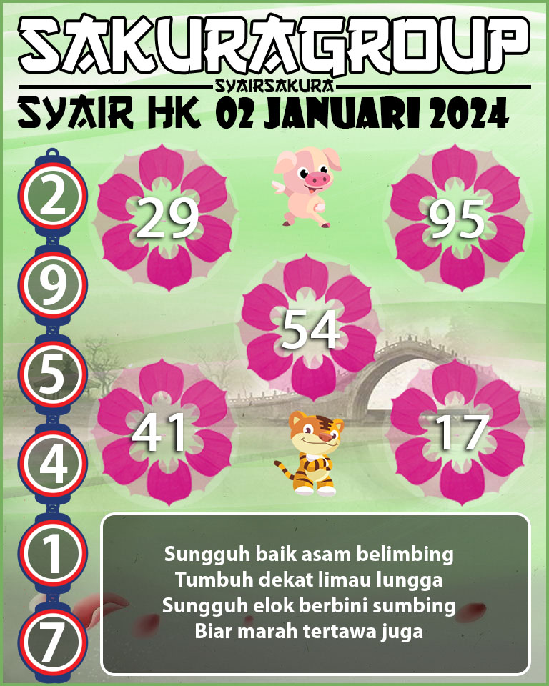 SYAIR HK HARI INI