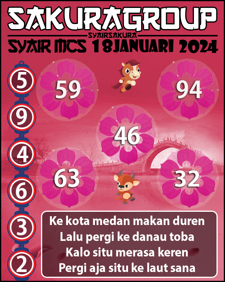 PREDIKSI SYAIR TOGEL MACAU SWEEP 18 JANUARI 2024