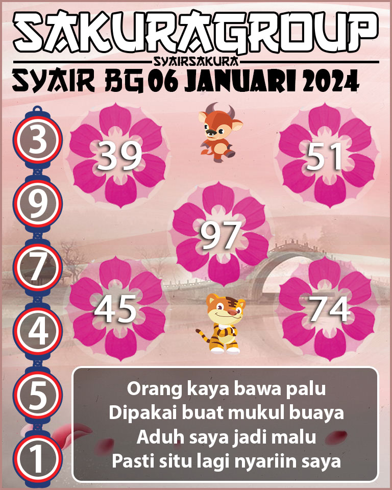 PREDIKSI TOGEL BELGIUM, PREDIKSI TOGEL HARI INI, SYAIR SAKURA, Syair Togel, SYAIR TOGEL BELGIUM, SYAIR TOGEL HARI INI