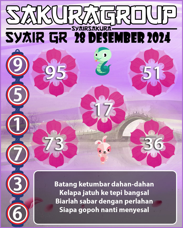 Prediksi SYAIR TOGEL GIRONA