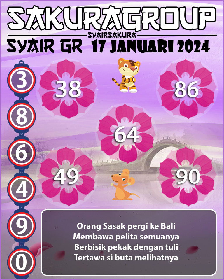 Prediksi SYAIR TOGEL GIRONA