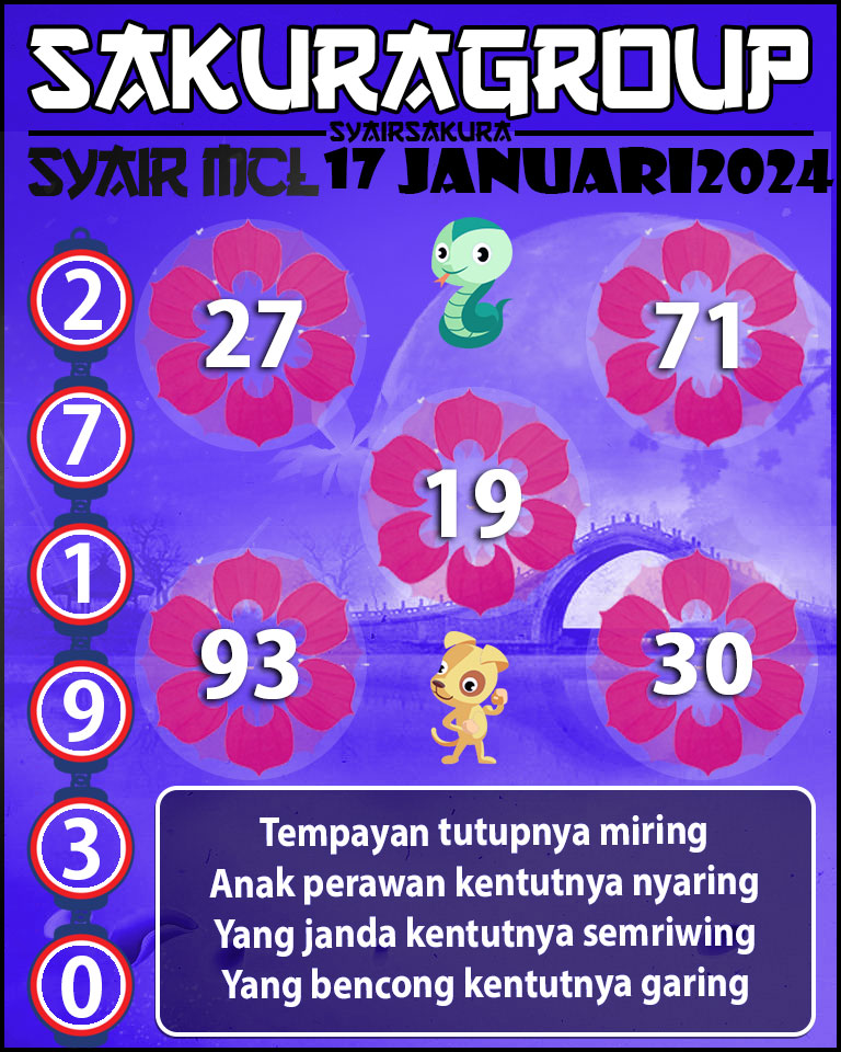 PREDIKSI SYAIR MACAU LOTTERY