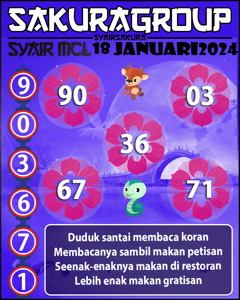 PREDIKSI Syair MACAU LOTTERY