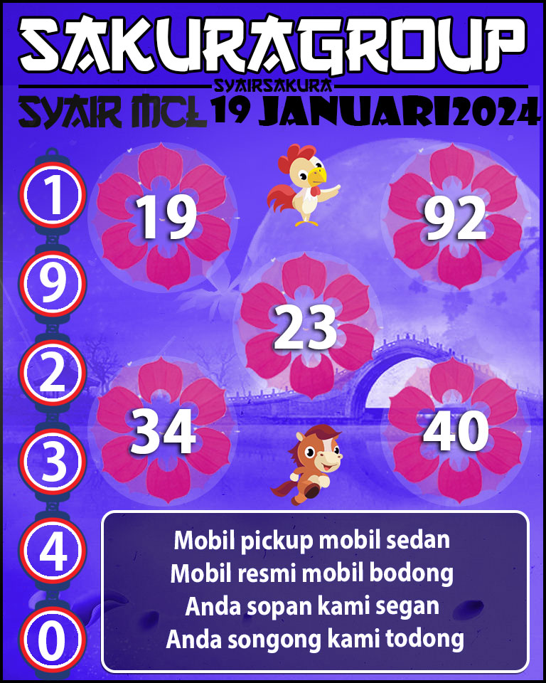 PREDIKSI Syair MACAU LOTTERY