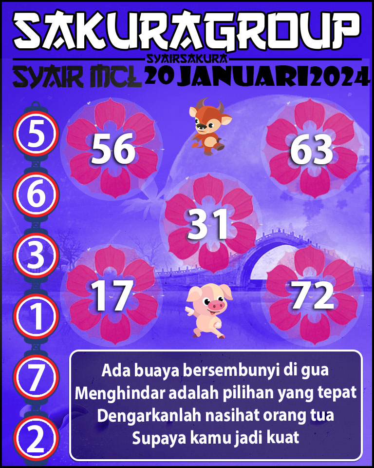 PREDIKSI Syair MACAU LOTTERY