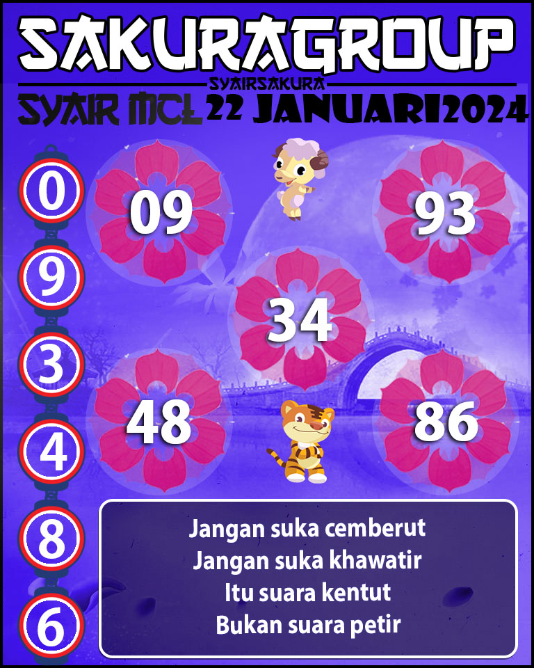 PREDIKSI Syair MACAU LOTTERY