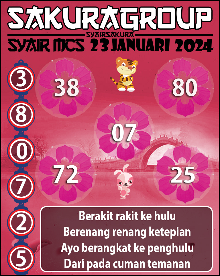 PREDIKSI SYAIR TOGEL MACAU SWEEP 23 JANUARI 2024