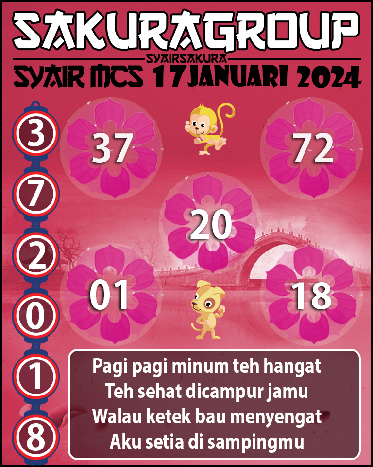 PREDIKSI SYAIR TOGEL MACAU SWEEP 17 JANUARI 2024